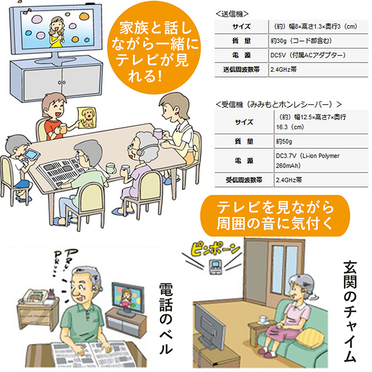 イヤホン ヘッドホン 補聴器 エムケー精工 シニア 介護 Es 600gt R家電 エムケー精工 生活家電 ワイヤレスステレオ みみもとホンtv レッド 受信機 約幅12 5 高さ7 奥行16 3cm Es 600gt R To L A