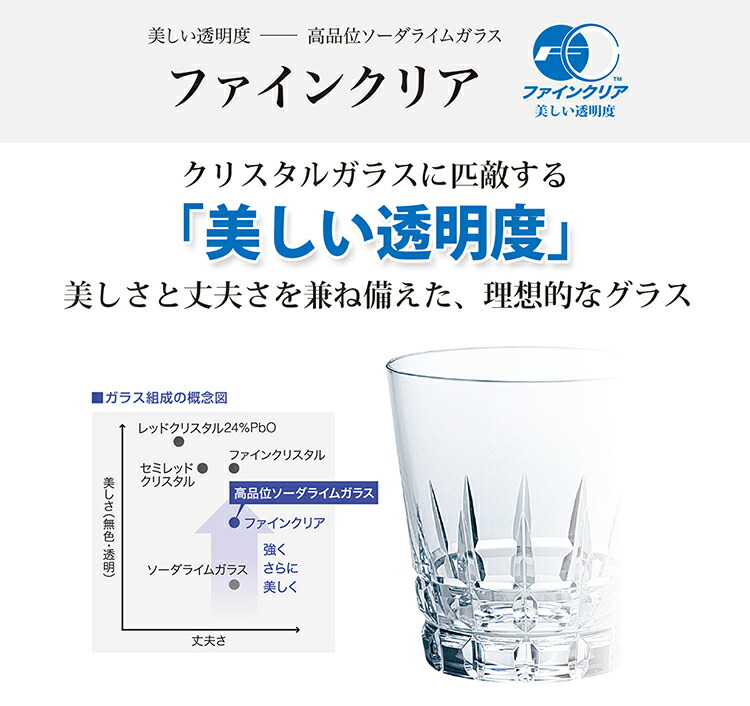 おトク情報がいっぱい！ 東洋佐々木ガラス ビールグラス ハイボールグラス タンブラー ケース販売 食洗機対応 日本製 約295ml  P-26455-JAN-H 36個入 ガラス コップ カップ 国産 透明 クリア 泡 泡立ち 美味しくなる ビール ビア 晩酌 居酒屋 fucoa.cl