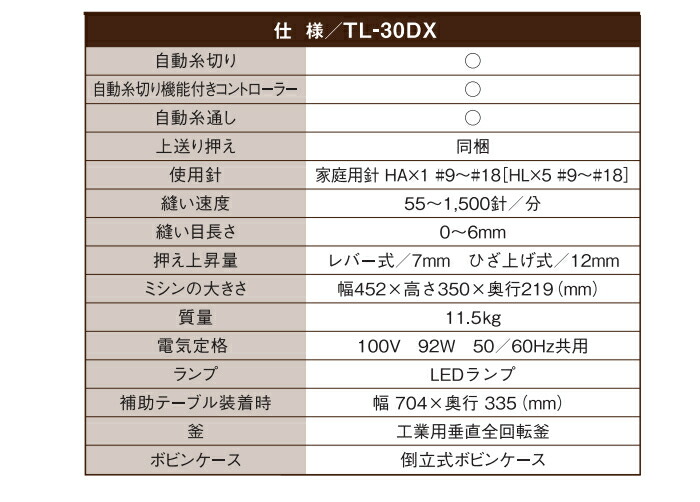 正規品販売！ 代引不可 メーカー直送 JUKI コンピュータミシン TL-30DX 糸12色セット ボビン針セット付 ラッピング不可 fucoa.cl