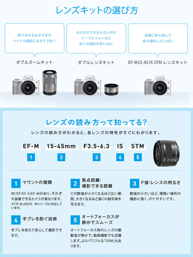 便利グッズ付 キヤノン Eos Kiss M2 Bk ブラック ボディー 4725c001 ミラーレスカメラ デジタル一眼 Canon キャノン Doorsinmotioninc Com