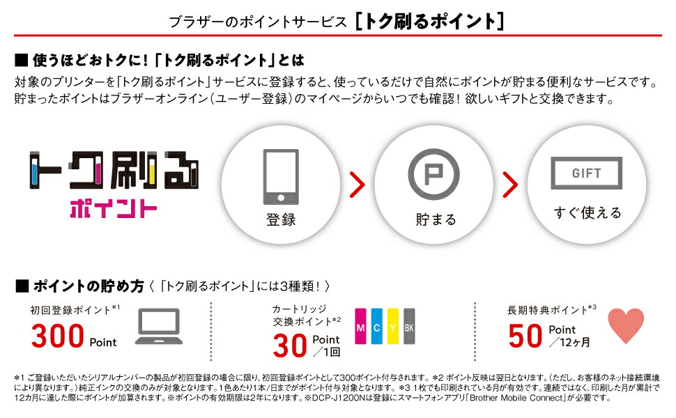 ブラザー プリンター A4インクジェット複合機 ADF FAX MFC-J904N Wi-Fi スマホ タブレット接続 ラッピング不可 レーベル印刷  自動両面印刷 【正規通販】 A4インクジェット複合機