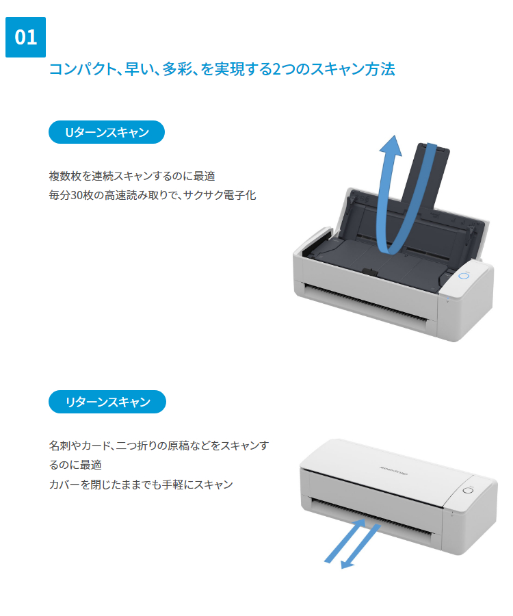 富士通 スキャナー ScanSnap FI-IX1300A-P スキャンスナップ A4