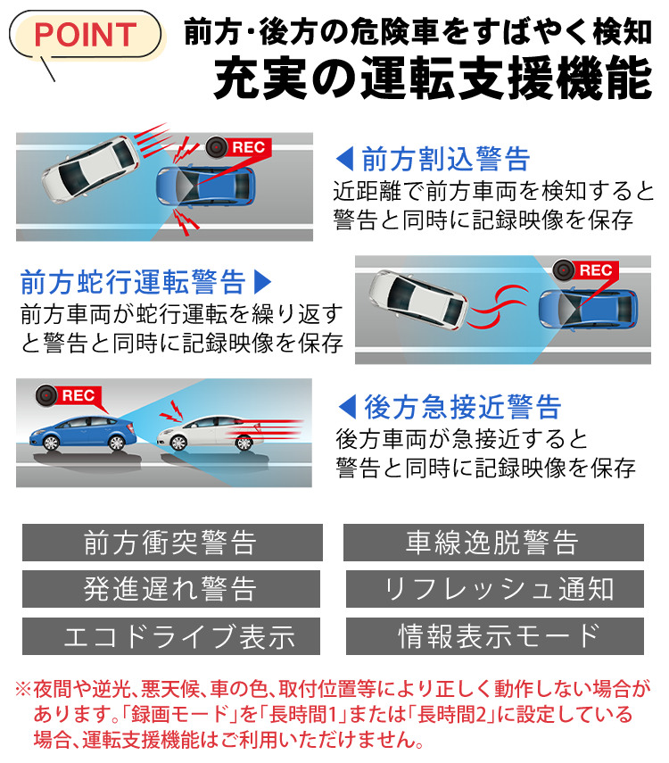 正規販売代理店 ドライブレコーダー スズキ純正品 前後撮影対応 車用品