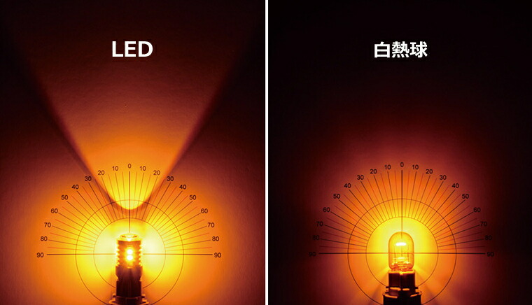 IPF ウィンカーバルブ LED T20 501WB アンバー 550ルーメン パーツ