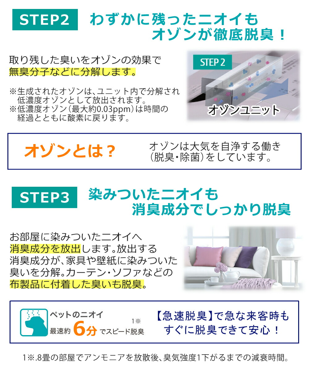 交換用集じんフィルター1枚付 富士通ゼネラル 脱臭機 Hds 302g Plazion プラズィオン 畳 Hds302g プラジオン Fujitsu 消臭機 ペット臭 ペット Hds 302cの後継機種 Csecully Fr