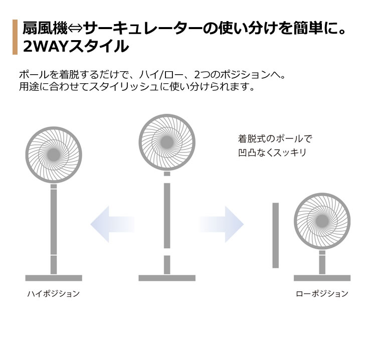 扇風機 Dc 7枚 おしゃれ Dcモーター 三菱 R30j Dda K リビング扇 チャコールブラック 黒 Seasons 2way ハイローポジション リモコン付き ラッピング不可 Rvcconst Com