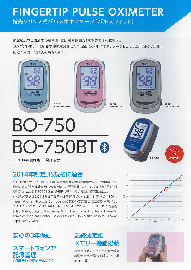 男性に人気！ 日本製 保証1年 医療機器認証番号取得 パルスオキシメーター 日本精密測器 NISSEI BO-650 ブルー 血中酸素 飽和濃度 測定器  fucoa.cl