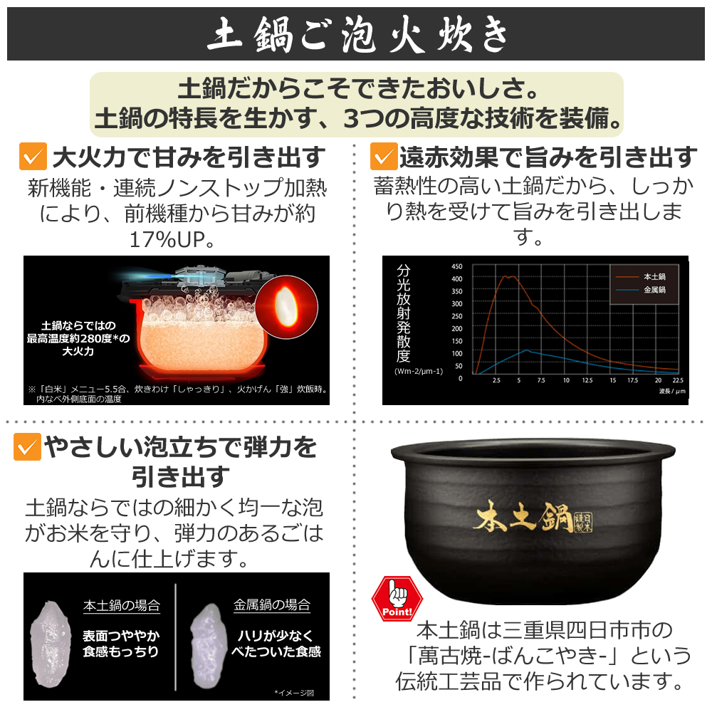 超ポイント祭?期間限定】 タイガー 炊飯器 JPL-S100 ミストホワイト