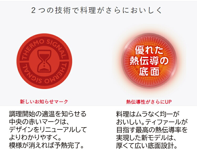 T-falガス火用フライパン&エッグロースターセットフライパン用のガラス蓋付き!インジニオ・ネオロイヤルブルー・インテンスセット9L43792エッグロースターふきんガラス蓋スパチュラ取っ手のとれるティファール食洗機対応(ラッピング不可)