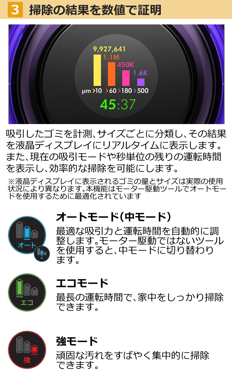 未使用品 Dyson サイクロン式スティッククリーナー Dyson V12 Detect Slim Total Clean Sv Abl N カーボンファイバーブラシ 60分間吸引力が変わらない 3つの吸引モード 1台3役 ラッピング不可 Fucoa Cl