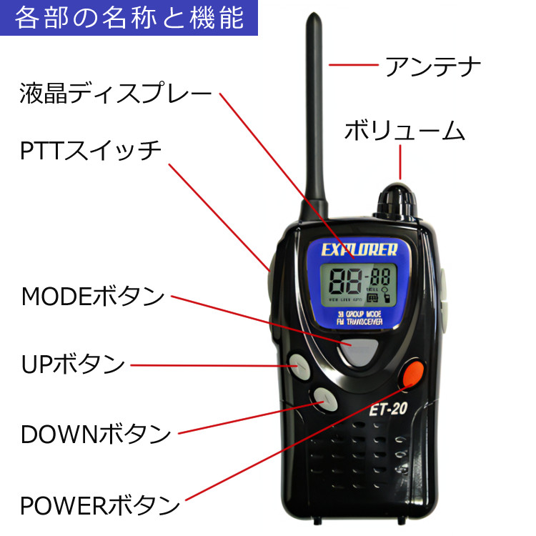 特定小電力トランシーバー ET-20X - 通販 - pinehotel.info