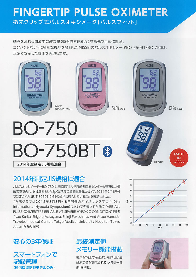 【ケース&非接触体温計付き】パルスオキシメーター日本精密測器NISSEIBO-750BTBluetooth対応血中酸素飽和濃度測定器スマホで管理できる3年保証国内生産医療機器認証番号取得済