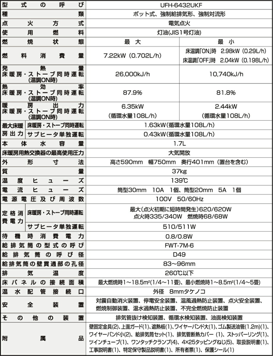 独特な 送料無料 石油暖房機 サンポット Ufh 6432ukfs W Ff床暖 カベック ラッピング不可 21年秋冬新作 Www Porsche Com Mk