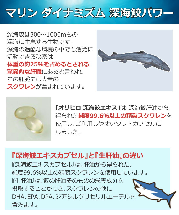 市場 オリヒロ 12点セット 360粒 深海鮫エキスカプセル徳用