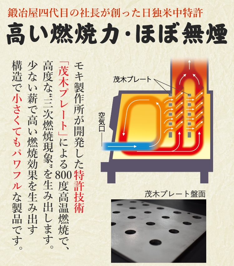 俺のかまど モキ製作所 組み立て式 無煙かまど Mk6k キャンプ ソロキャンプ 庭キャンプ キャンプ飯 冬キャンプ 薪ストーブ バーベキュー 焼肉 焼き鳥 網焼き 正規販売店 Mavipconstrutora Com Br