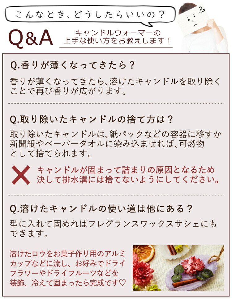 セッティング キャンドルウォーマーラムプミニ 鼠色 ビンテージトープ Jgr スヌーピー香りジャー ジェリィビーンズ A 部屋フレグランス 音物 コーラの香料 Restaurant Valentino De