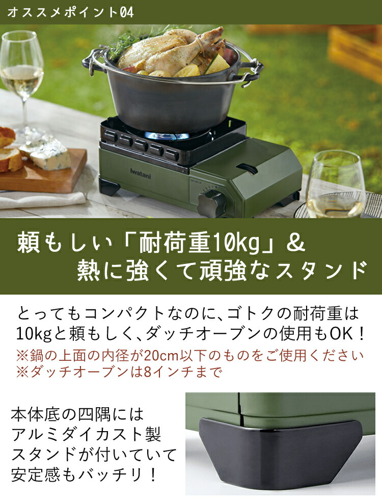 市場 僕をキャンプに連れてってセットC イワタニ 岩谷産業 たこ焼きプレート タフまるジュニア カセットコンロ CB-ODX-JR