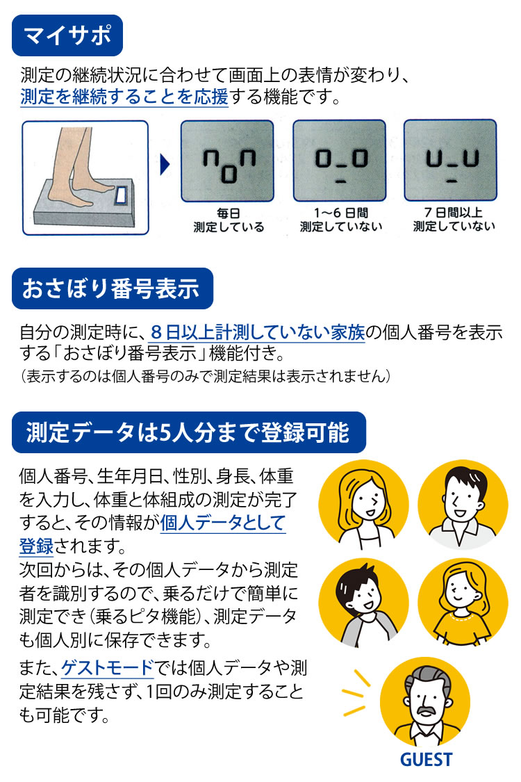 受注生産品 ❤12種類もの健康項目を瞬時に測定❣健康管理もダイエット