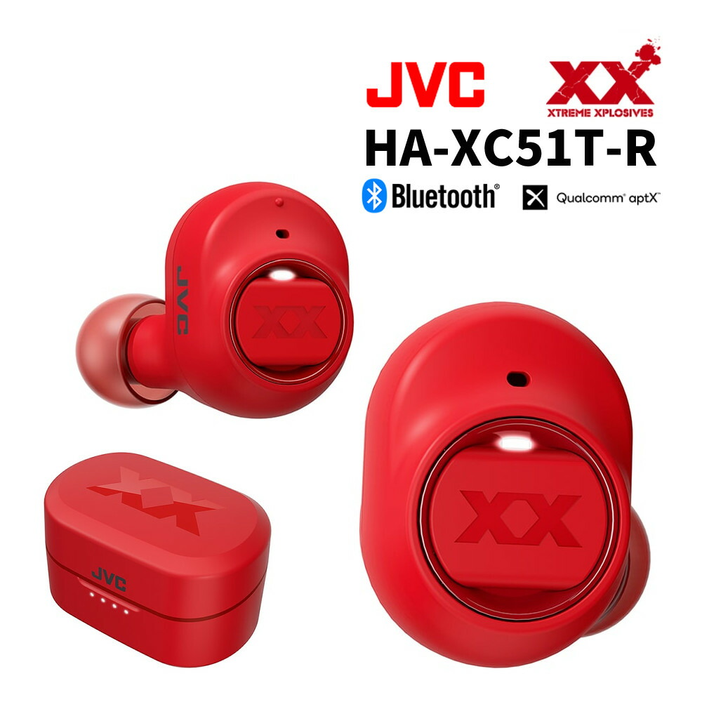 楽天市場】JVCケンウッド ヘッドホン WOOD 02 HA-SW02 ステレオ