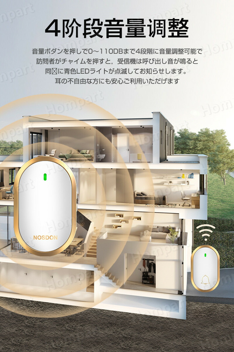 倉 ワイヤレスチャイム 玄関チャイム インターホン 300M無線範囲 呼び鈴 呼び出しチャイム 介護 ワイヤレス 配線工事不要 音と光で呼び出し 60曲選択可能  4段階 0dB〜110dB音量範囲 IP44防水 防塵 省エネ 高耐久性 飲食店 事務所 工場 店舗 top-mineral.co.il