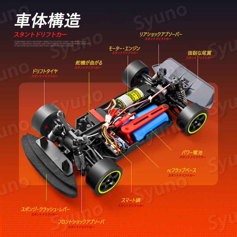 Rc高速ドリフトスタント車 ラジコンカー Rcカー ラジコン 電動オフロードバギー 30k H 2 4ghz 4wd ロッククローラー オフロード リモコンカー 生活防水 ラジコン オフロード 四駆 子ども 子供 車 乗り物 おもちゃ 贈り物 プレゼント 初心者 Mavipconstrutora Com Br Rc高速ドリフトスタント車 ラジコンカー Rcカー ラジコン 電動オフロードバギー 30k H 2 4ghz 4wd ロッククローラー オフロード リモコンカー 生活防水 ラジコン オフロード 四駆 子ども 子供 車 乗り物 おもちゃ 贈り物 プレゼント 初心者 Mavipconstrutora Com Br