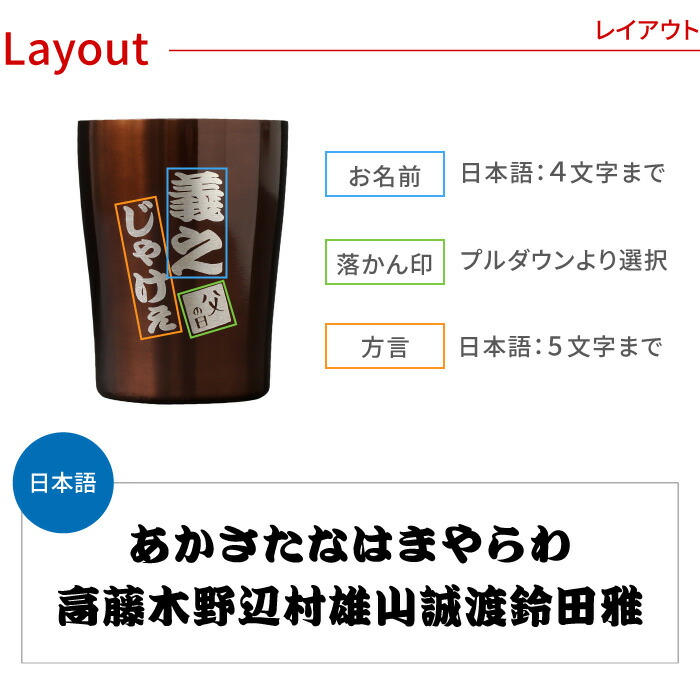 楽天市場 おもしろ プレゼント タンブラー ステンレス 名入れ 父 誕生日 60代 ギフト 名前入り 真空断熱 方言 タンブラー 250ml 誕生日プレゼント 男性 50代 お父さん 旦那 ビール グラス コップ 酒器 60歳 還暦 古希 喜寿 祝い 祖父 祖母