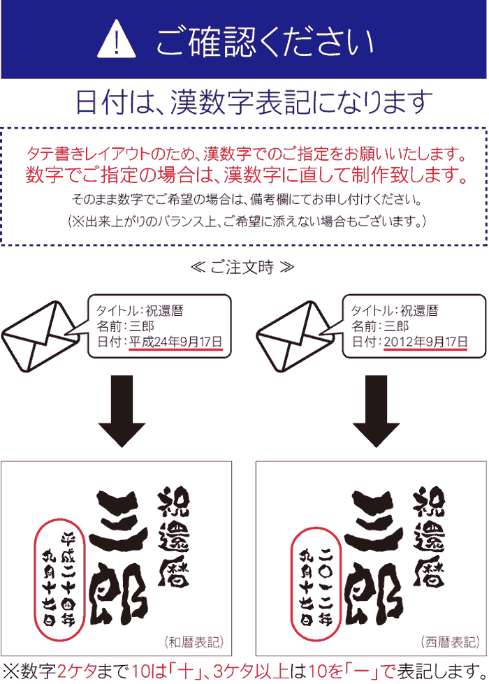 楽天市場 還暦祝い 焼酎グラス 名入れ グラス ロックグラス ギフト 割れない 焼酎グラス 酒器 陶器風 和食器 フリーカップ タンブラー 退職祝い プレゼント 男性 古希 喜寿 傘寿 米寿 卒寿 祝い 誕生日プレゼント 父 母 60歳 60代 70歳 おじいちゃん 祖父