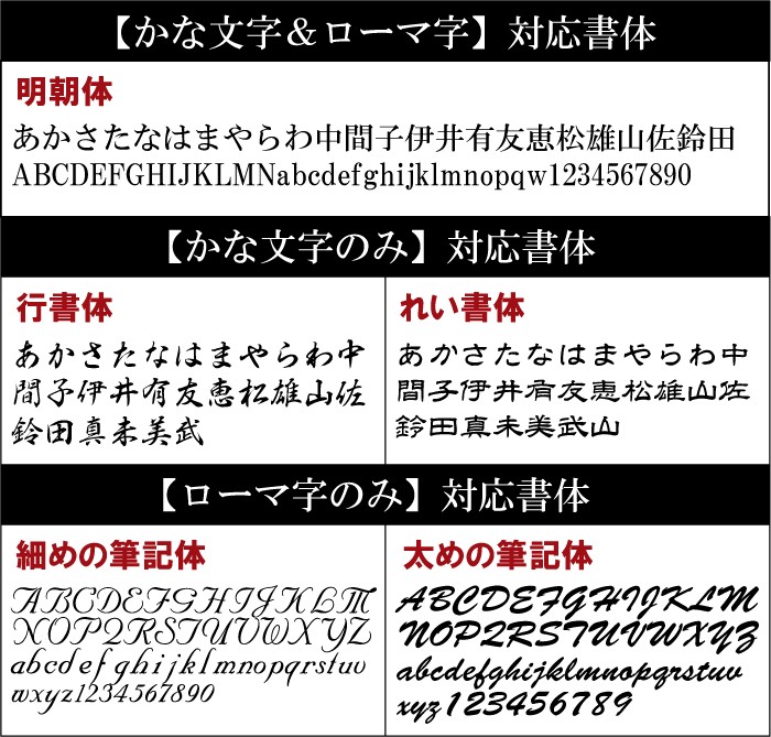 誕生日プレゼント 男性 扇子 男性用 メンズ 名入れ 暑さ 対策 グッズ ギフト 名前入り パワーストーン 付 紳士用 扇子 袋付き おしゃれ 無地 うちわ せんす 扇子袋 夏 誕生日 旦那 父 お父さん 祖父 おじいちゃん 贈り物 60代 40代 50代