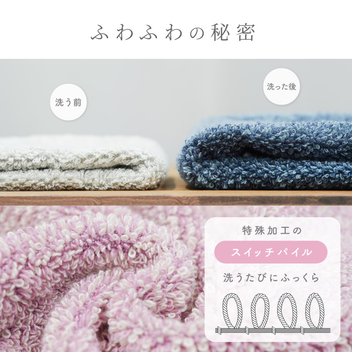 送料無料 誕生日プレゼント 実用的 名入れのバスローブ な 忙しい パパへ 贈り物 ママ ギフト 女友達インナー 下着 ナイトウェア 名入れ ママ ママへ バスローブ 出産祝い 産後 名入れ タオル生地 レディース メンズ ユニセックス 名入れ オシャレ ボタン付きふんわり
