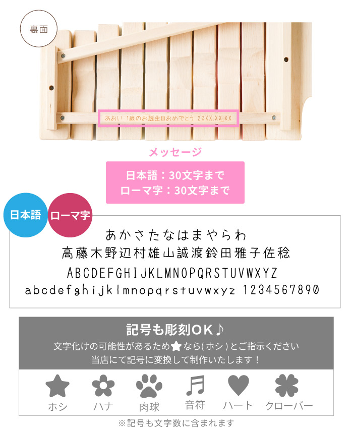 楽天市場 誕生日 2歳 女の子 プレゼント 楽器 おもちゃ 木製 名入れ 男の子 誕生日プレゼント 日本製 エレファント シロフォン 子供 知育 玩具 エドインター 木製玩具 室内 遊び 1歳半 キッズ 幼児 ベビー 名前入り 赤ちゃん ギフト 出産祝い 贈り物 名入れ