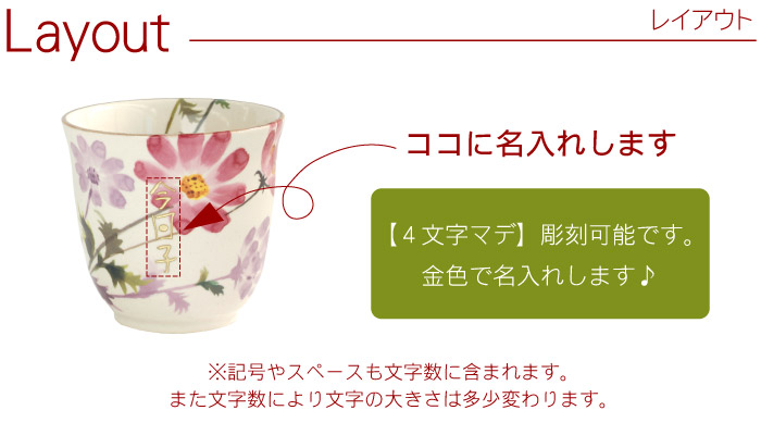 楽天市場 敬老の日 プレゼント 湯のみ 湯呑 名入れ ギフト 贈り物 名前入り 美濃焼 花小路 湯呑み 単品 湯呑み 湯のみ 湯飲み 茶碗 花柄 かわいい おしゃれ 陶器 和食器 食器 古希祝い プレゼント 母 還暦 喜寿 傘寿 米寿 卒寿