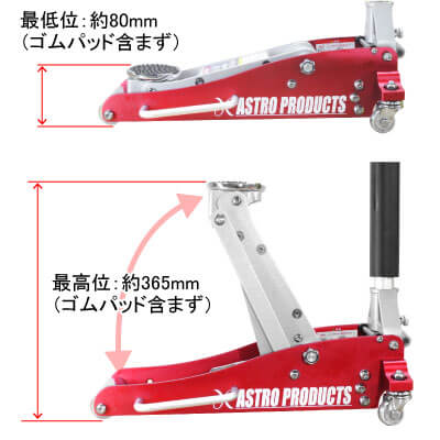 81％以上節約 AP 1.5TON アルミレーシングジャッキ アストロプロダクツ