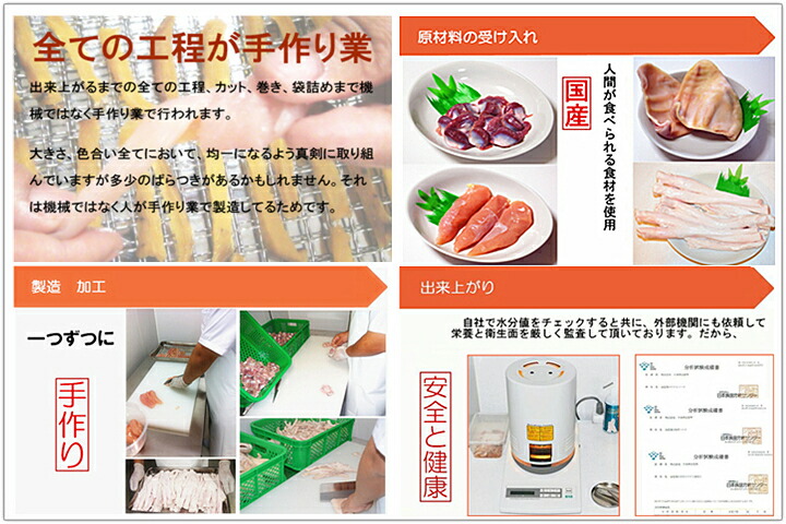 Hondatrade 55 G Of Handmade White Meat Winding Pumpkins Rakuten