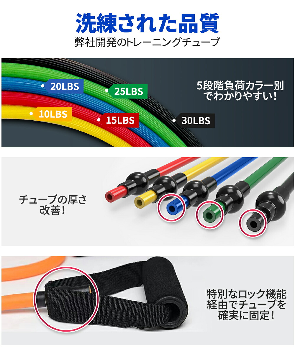 46％OFFクーポンで2,689円～】トレーニングチューブ 5本セット 強度別