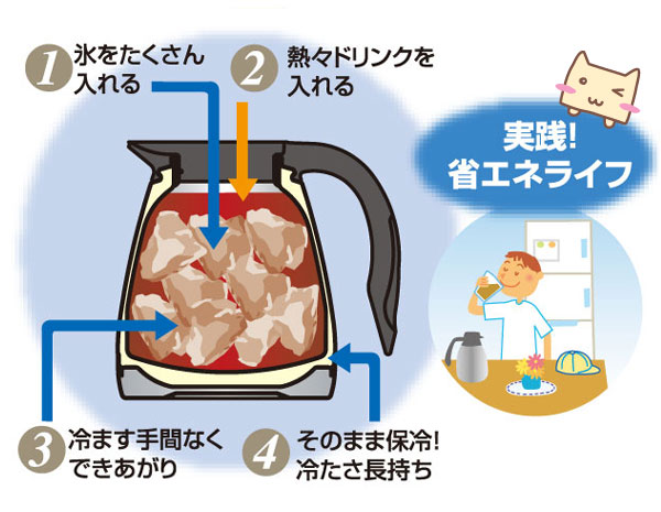 あす楽対応】サーモス ステンレス卓上ポット 1リットル (THX-1000 真空断熱ステンレスポット) 【サーモス THERMOS】 【送料無料  北海道沖縄離島は＋600円】 【楽ギフ_包装】 【楽ギフ_のし】【保温】【保冷】【卓上】