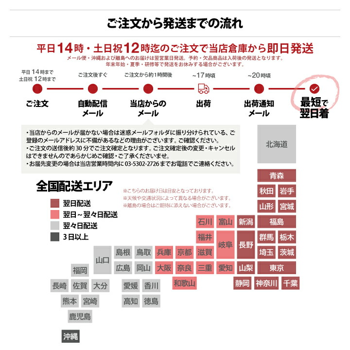 宅配便の納期