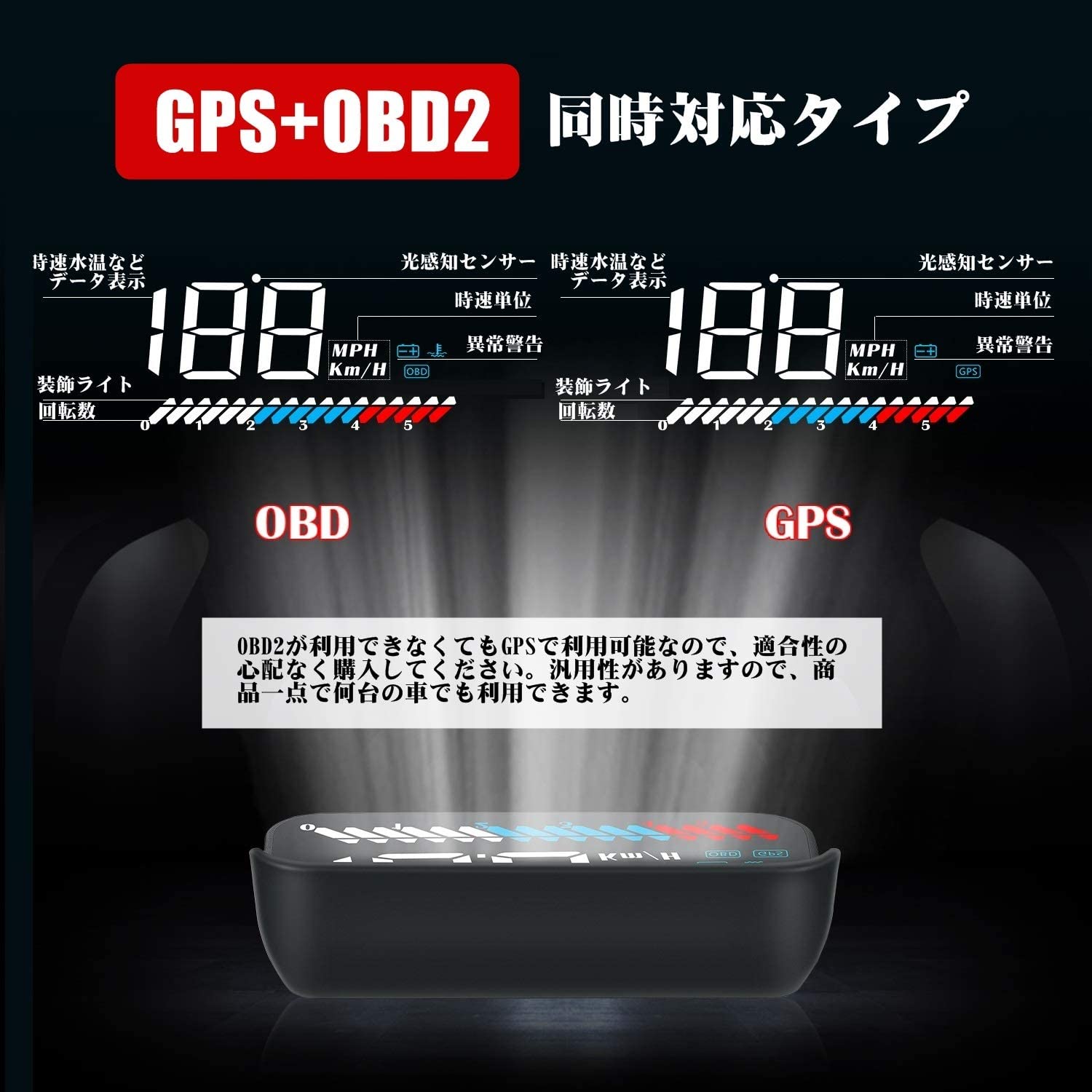 最安 HUD ヘッドアップディスプレイ OBD2 GPS 両方同時対応 タコメーター 日本語説明書 後付け 車載スピードメーター  時速をフロントガラスに 過速度警告搭載 一年保証 qdtek.vn