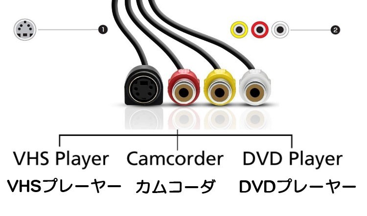 楽天市場 Usbビデオキャプチャー アナログ デジタル変換 ビデオ Vhs 8mm Dvd ダビング パソコン取り込み Av端子 ブラック Hop Vc300bk 送料無料 ホープスター