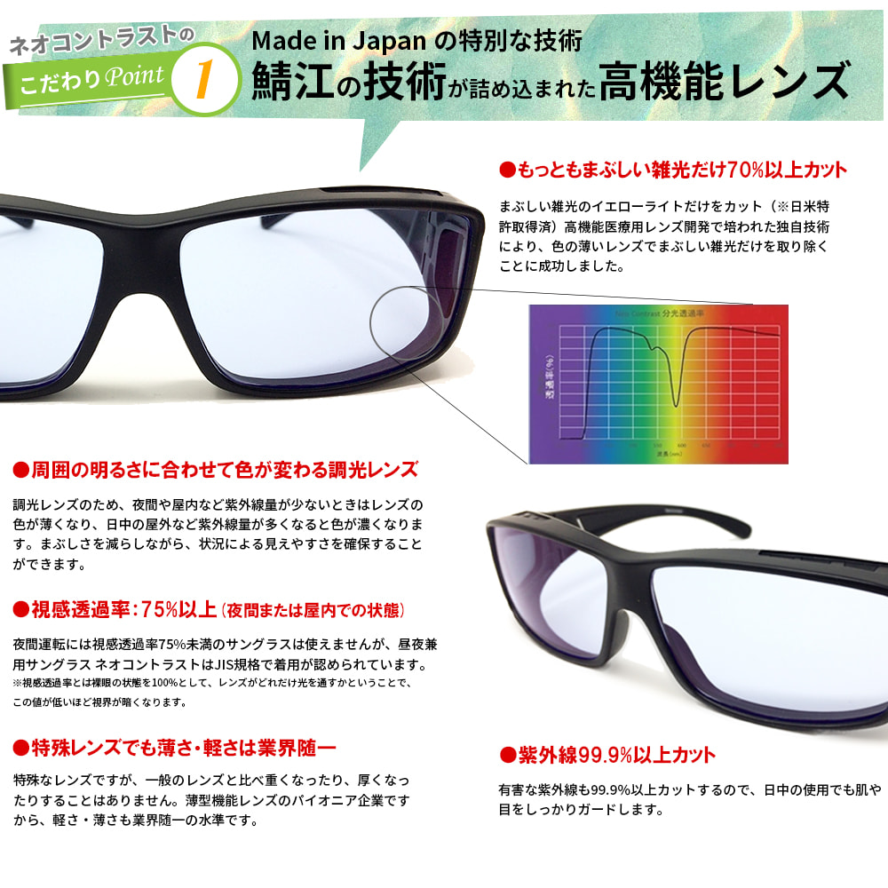 夜間 運転 調光サングラス Uvで Uvカット ゴルフ スポーツサングラス 兼用 めがね 調光レンズ ナイト 夜 色が変わる Sa510phn メンズ バイク 夜用 サングラス メガネ 雨 長距離 シェード ドライブ ネオコントラスト 昼 レディース 車