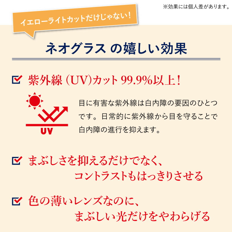 楽天市場 レディース メンズ ネオコントラスト サングラス 白内障 予防 術 後 眩しさ 改善 おしゃれ 女性 まぶしさ 緩和 眼病予防 加齢 ライト 眩しい まぶしい 防眩 遮光 頭痛 眼精疲労 軽減 アイケア 用 紫外線 対策 手術 術後 保護メガネ おすすめ