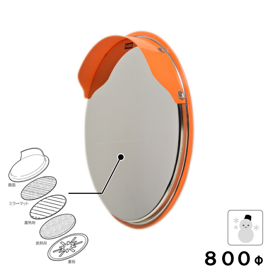 カーブミラー クリアコートミラー 超親水性 大型ミラー 丸型 1000φ 金具付き 一面鏡/茶/白/グレー/黒/アクリル製 yh752 大型カーブミラー クリアコート アクリル製ミラー 超親水性