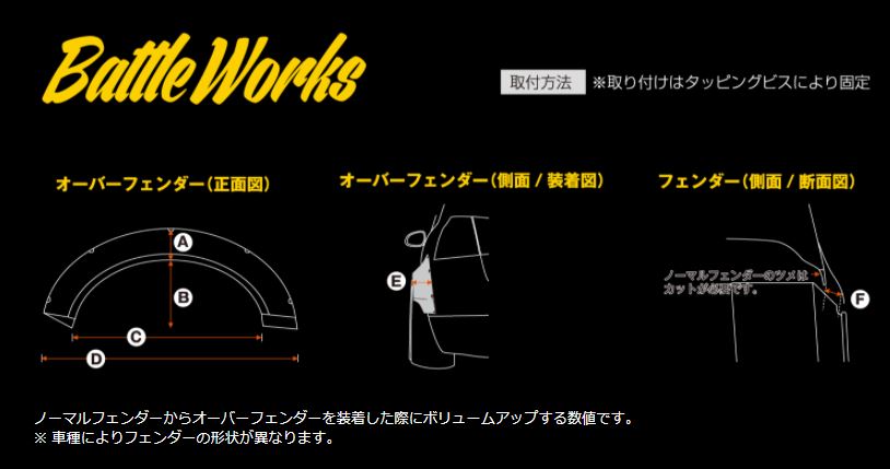 イーエスビー 汎用タイプ Battle ESB VSサイズ Works オーバーフェンダー バトルワークス 未塗装 スペシャルオファ オーバーフェンダー