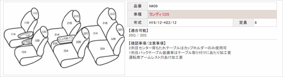 楽天最安値に挑戦 のランディ バンパー ワイルドステッチ シートカバー C25 トヨタ 一台分 内装 掘り出し物 シートカバー ベレッツァ カーテン N409 グリル フロントバンパー N409 車 ワイルドステッチ アクセサリー 一台分 アフターパーツ マフラー シート 内装 カー