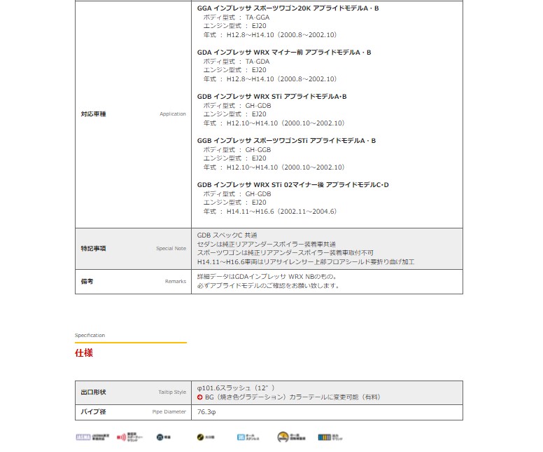 500円引きクーポン】 フジツボ インプレッサ TA-GDA 前期 マフラー 790