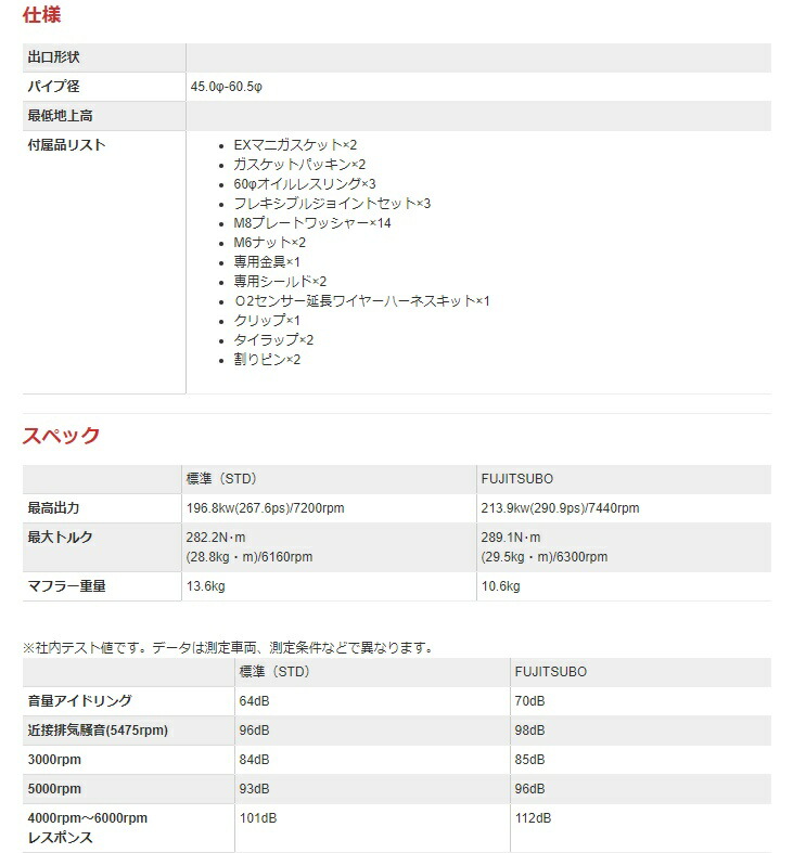 楽天市場】フジツボ エクストレイル DBA-NT31 マフラー 460-18023