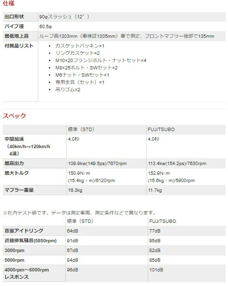 フジツボ レガリスr カローラ E Gf Ae111 マフラー 大人気新作 Legalis R レガリスr フジツボ 760 Fujitsubo 個人宅発送追金有 カーパーツ専門店booon ブーン フジツボ カローラ E Gf Ae111 車用品 マフラー Legalis 当店おすすめ R レガリスr 760