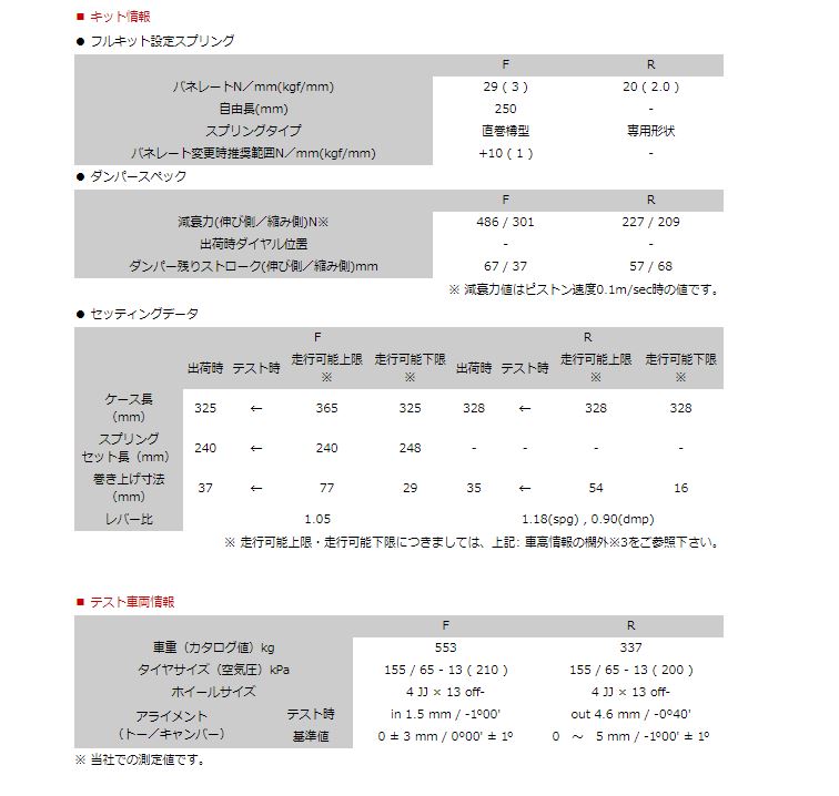 ライフ Jb7 Hks 車高調 ハイパーマックス 掘り出し物 Sスタイル C 全長調整式 トヨタ ランプ ハイパーマックスシリーズ Ah9 エッチケーエス 個人宅直送 大歓迎 カーパーツ専門店booon ブーン Hks ライフ Jb7 車高調 ハイパーマックス Sスタイル C 全長調整式