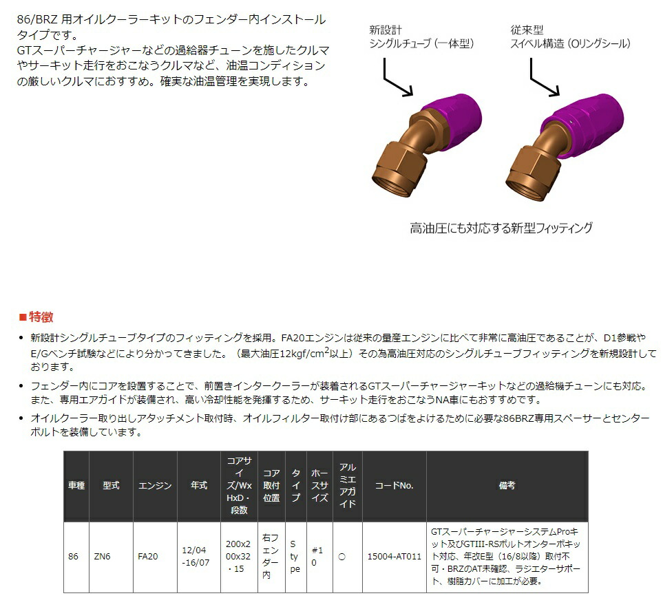 市場 エッチケーエス ハチロク オイルクーラーキット 86 ZN6