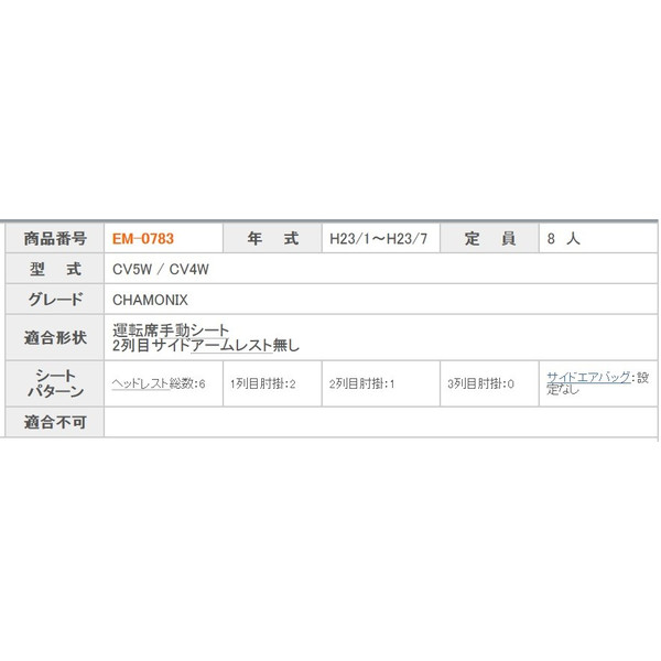 デリカd5 シートカバー Cv5w 外装 Cv4w 一台分 車用品 クラッツィオ Em デリカd5 シートカバー Cv5w 外装 Cv4w 一台分 車用品 クラッツィオ Em