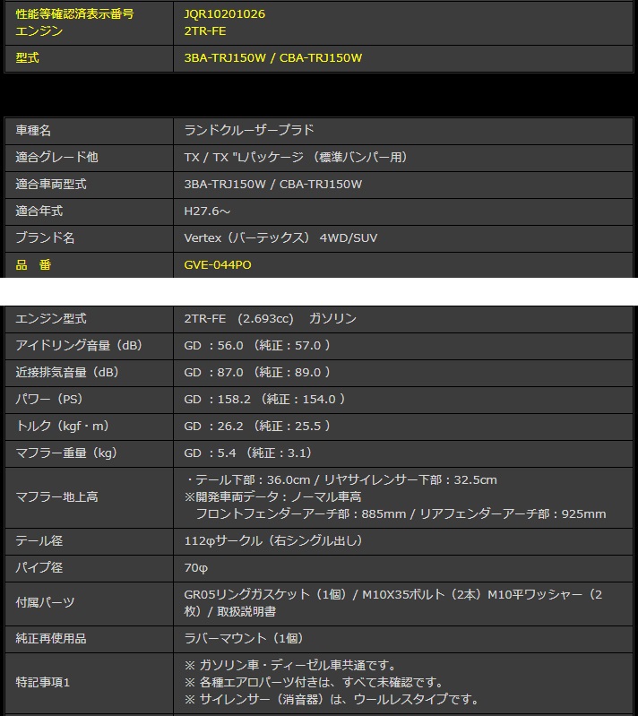 最安値挑戦】【最安値挑戦】ガナドール ランドクルーザープラド